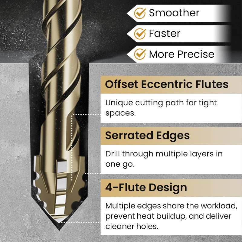 4-Flute Serrated Drill Bit Kit For Precision Metalworking Tasks