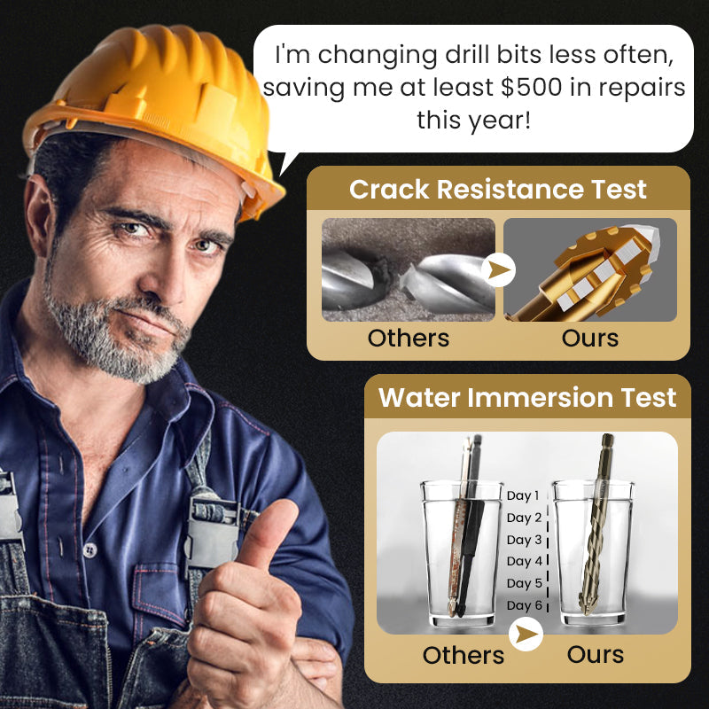 4-Flute Serrated Drill Bit Kit Eccentric Design Durable Set