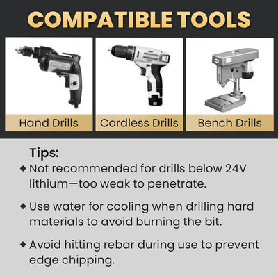 4-Flute Serrated Drill Bit Kit For Precision Metalworking Tasks