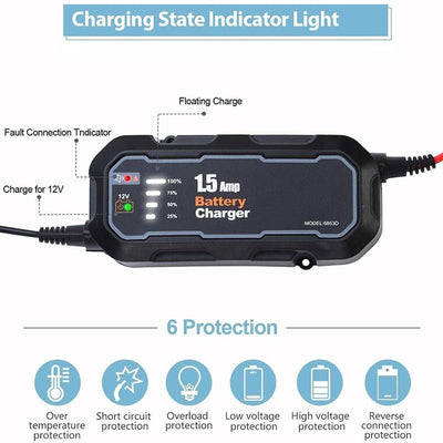 Portable Car Battery Charger 12 Volt Quick Charge Compact Design