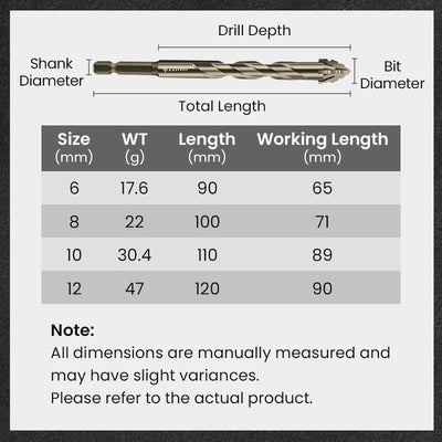 4-Flute Serrated Eccentric Drill Bit Kit Durable Precision Set