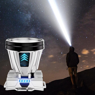 Super Bright Rechargeable Headlamp With Powerful Long-Lasting Light