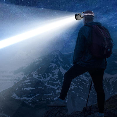Super Bright Rechargeable Headlamp With Powerful Long-Lasting Light