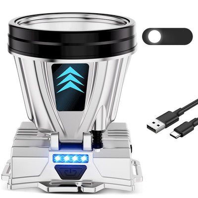 Super Bright Rechargeable Headlamp With Powerful Long-Lasting Light