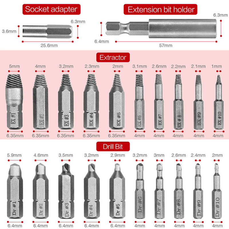Screw Extractor Set For Removing Damaged And Stripped Screws