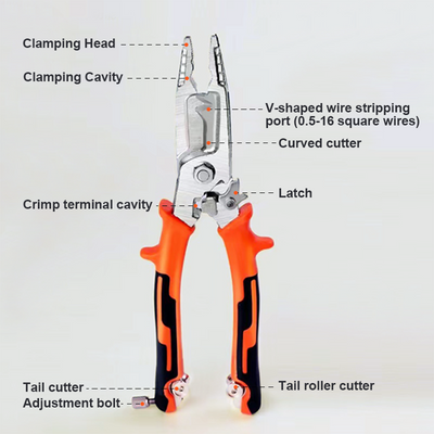 Multifunctional Wire Strippers For Electrical And DIY Projects