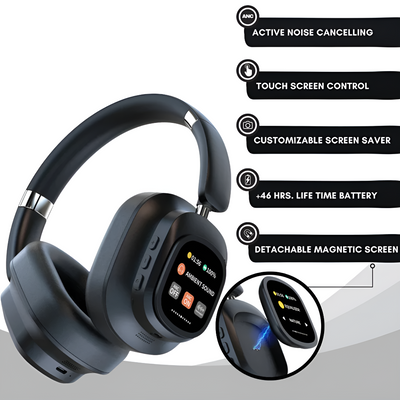 Noise Cancelling Headphones With Customizable Touch Controls