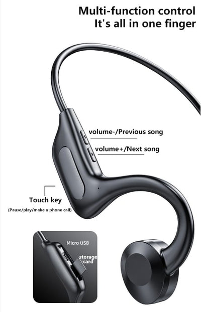 Bone Conduction Headphones Wireless Lightweight Sport Earphones