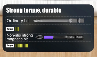 Upgraded Magnetic Bit With High Hardness And Strong Magnetism