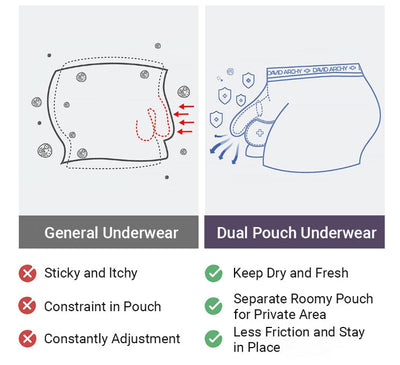 Men's Modal Underpants Bacteria Resistant Comfortable Fit