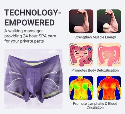 Men's Modal Underpants Bacteria Resistant Comfortable Fit