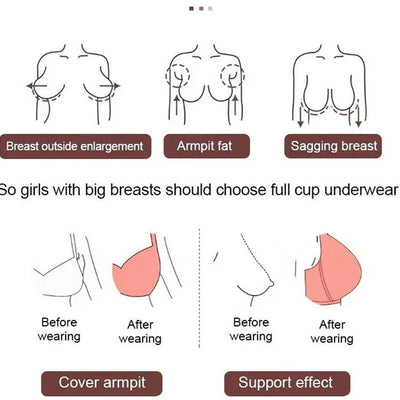 Wireless Push-up Bra Wireless Comfort No Sagging Support Bra