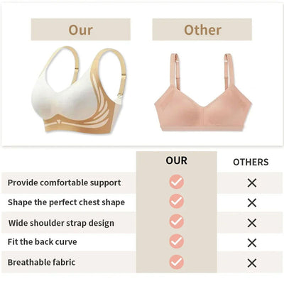 Wireless Push-up Bra Wireless Comfort No Sagging Support Bra