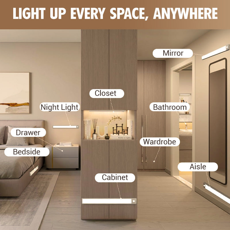 LED Motion Sensor Light Magnetic Human Body Sensor Lamp