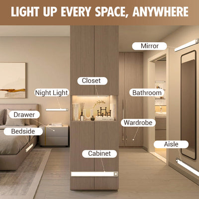 LED Motion Sensor Light Magnetic Human Body Sensor Lamp