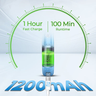 Electric Feet Callus Remover For Smooth Soft Foot Care Treatment