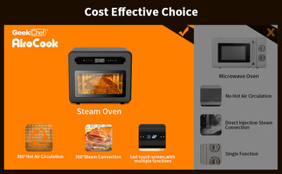 Geek Chef Steam Air Fryer Oven Combo 26 QT Convection Countertop