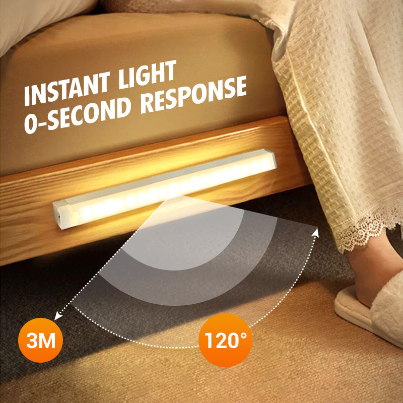LED Motion Sensor Light Magnetic Human Body Sensor Lamp