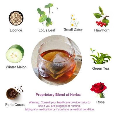 Slimming Detox Tea For Effective Weight Loss And Body Slimming