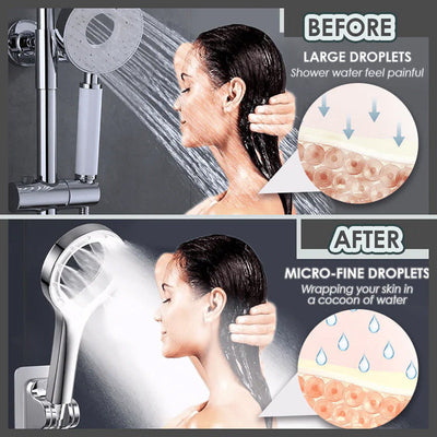 High Pressure Shower Head For Powerful Water Flow And Efficiency