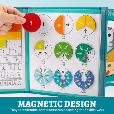 Magnetic Fraction Disk Demonstrator Educational Math Teaching Tool