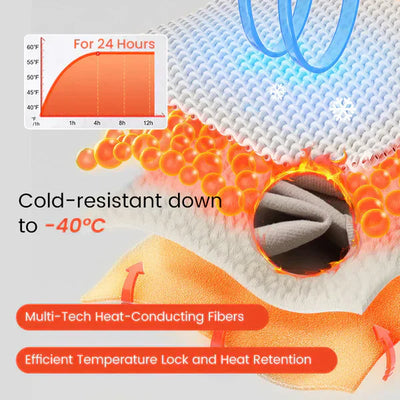 Women's Thermal Tank Tops With Built-In Support Bra Comfortable Fit