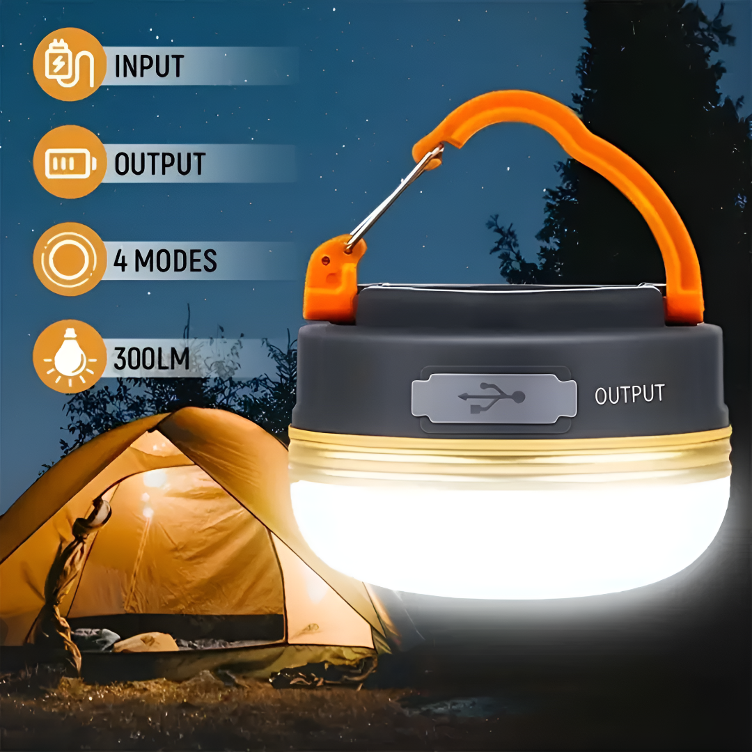 Clip-On Rechargeable LED Camping Lantern With Portable Light