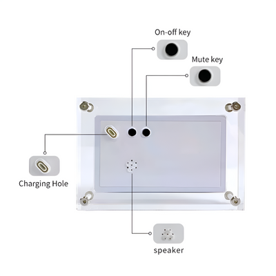 Digital Video Picture Frame With HD Display And Remote Control