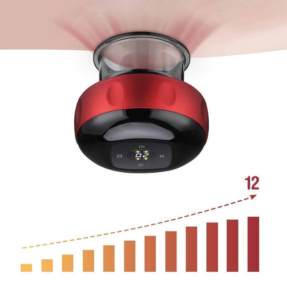 Vacuum Cupping Massager For Full Body Pain Relief Therapy