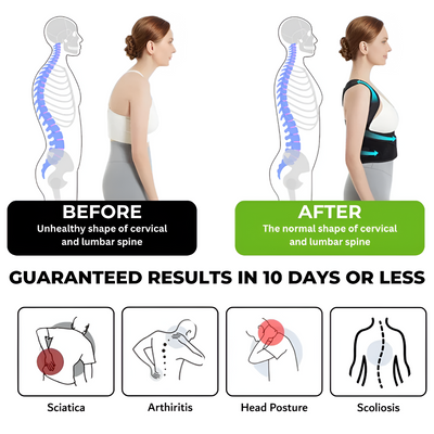 Adjustable Back Posture Corrector For Comfortable Spine Support