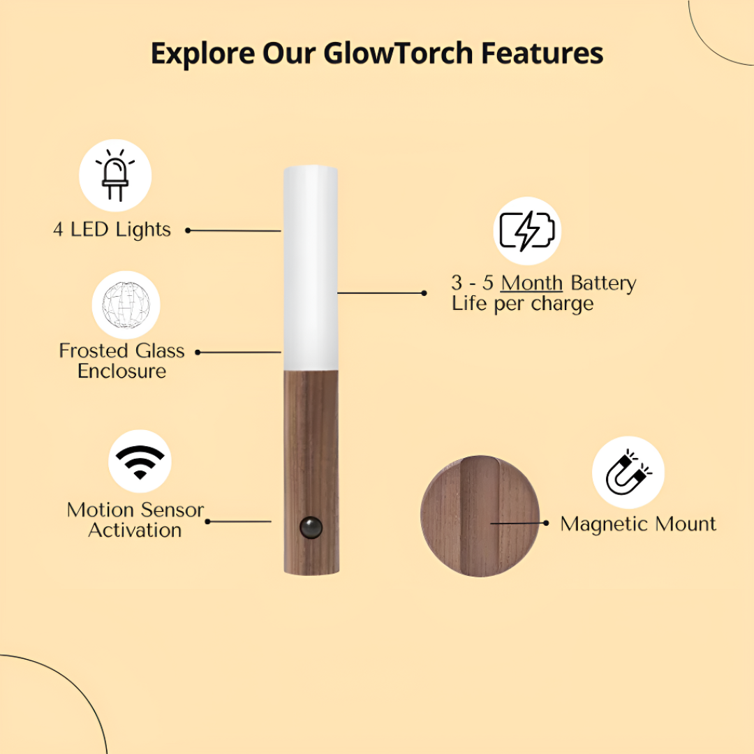 Magnetic Motion Sensor Night Light For Easy Hands-Free Lighting