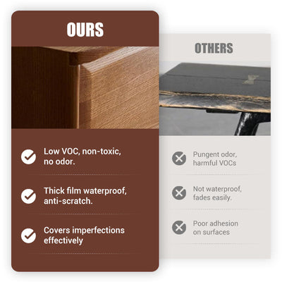 Eco-friendly Water-based Paint For Furniture Restoration And Renovation