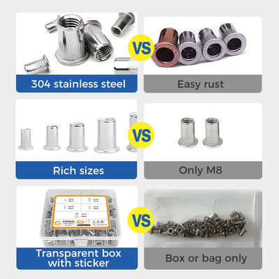 Flat Head Threaded Insert Nuts Set Rivet Fasteners Kit