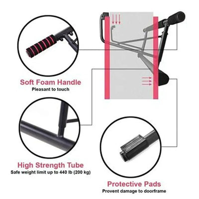 Doorway Pull-up Bar 4 In 1 Multi-Grip With Larger Hooks Technology