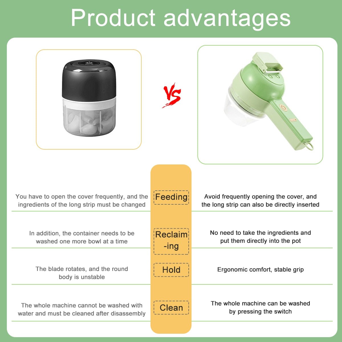 Electric Vegetable Cutter 4 In 1 Handheld Fruit And Veggie Chopper