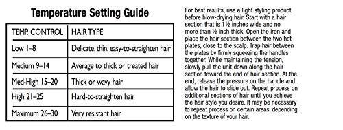 Titanium Hair Straightener Ultra Thin Professional Flat Iron For Smooth Hair