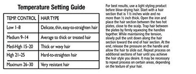 Titanium Hair Straightener Ultra Thin Professional Flat Iron For Smooth Hair
