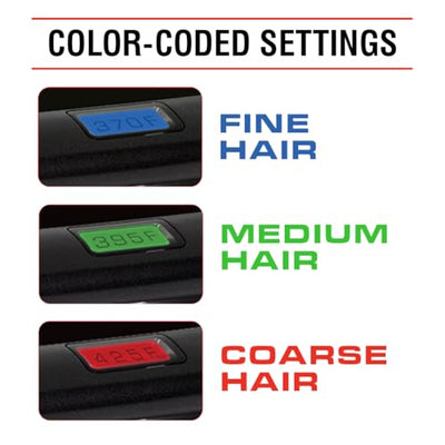 Hair Straightener Ceramic Heater For Smooth Sleek Hair Finish