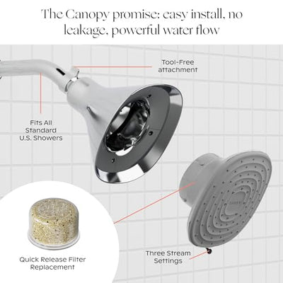 Shower Head Filter For Hard Water With Pressure Boosting Function