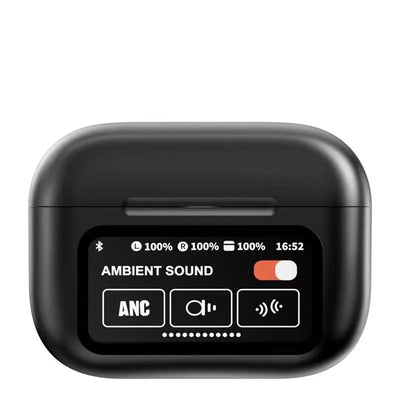 Noise Cancelling Bluetooth Earbuds With Superior Sound And Comfort
