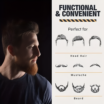 Beard Grooming Kit With Wooden Comb For Smooth Styling