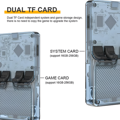 Portable Handheld Gaming Console With LCD Screen And Rechargeable Battery