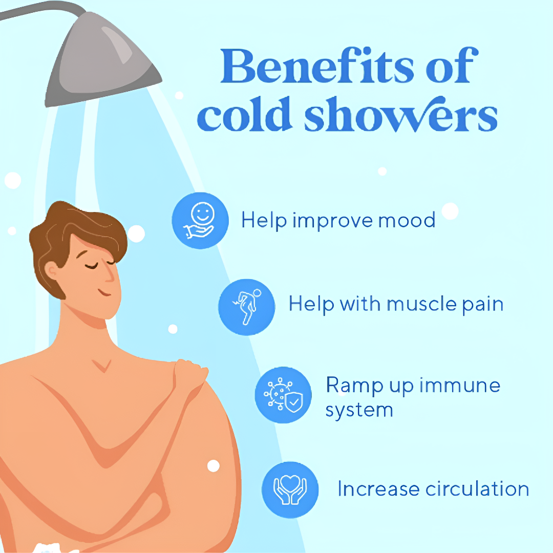 Ice Bath Shower Attachment For Muscle Recovery And Cooling Therapy