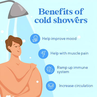 Ice Bath Shower Attachment For Muscle Recovery And Cooling Therapy