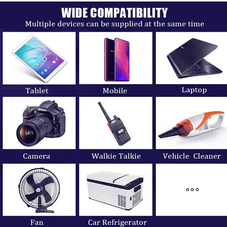 Car Power Inverter 12V 300W With USB Port For Vehicles
