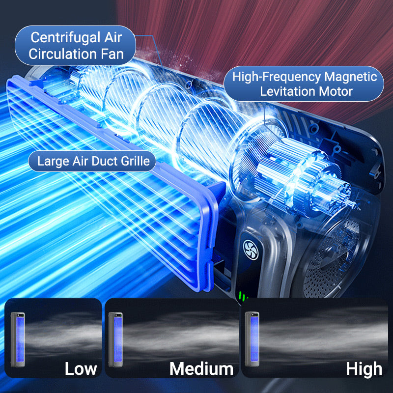 Portable Tower Fan With Turbo Speed And Compact Design