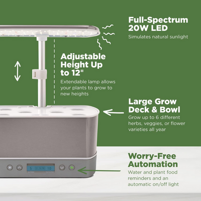 Indoor Hydroponic Garden System For Efficient Home Plant Growing