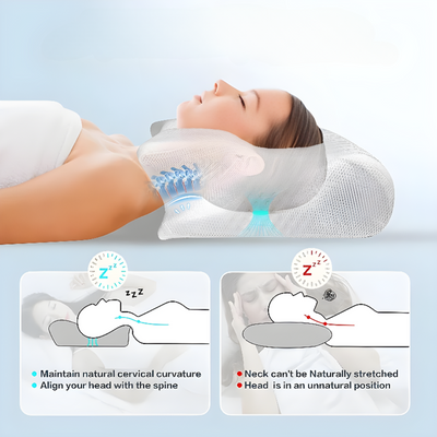 Orthopedic Memory Foam Pillow For Neck Support And Pain Relief