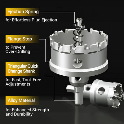 Carbide-Tipped Hole Cutter For Metal Cutting And Drilling Tools