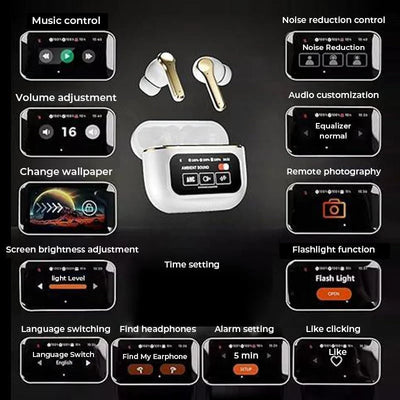 Noise Cancelling Bluetooth Earbuds With Superior Sound And Comfort